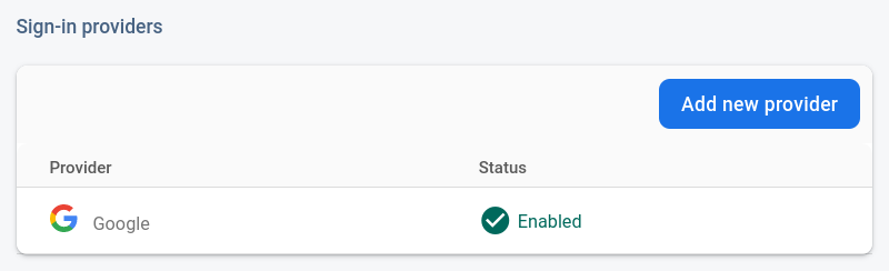 Screen after enabling Google authentication